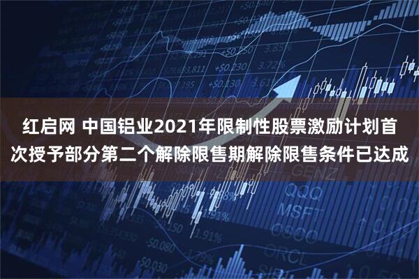 红启网 中国铝业2021年限制性股票激励计划首次授予部分第二个解除限售期解除限售条件已达成